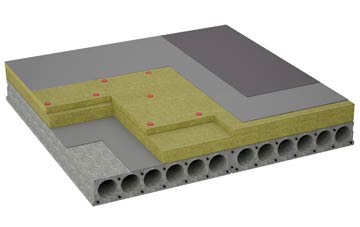 considerations of Poltimore flat roofing insulation